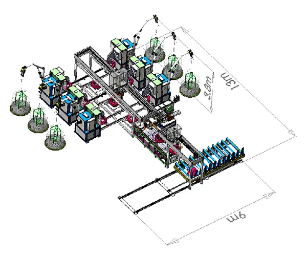 Solution Design